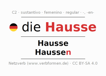 découvrez les récentes hausses des tarifs d'assurance dans la région paca. informez-vous sur les facteurs influençant ces augmentations et comment optimiser vos contrats pour éviter des dépenses excessives.