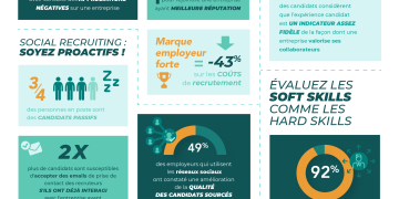 découvrez nos offres de recrutement pour experts sinistres habitation au crédit agricole. rejoignez une équipe dynamique et contribuez à la gestion et à l’indemnisation des sinistres auprès de nos assurés.