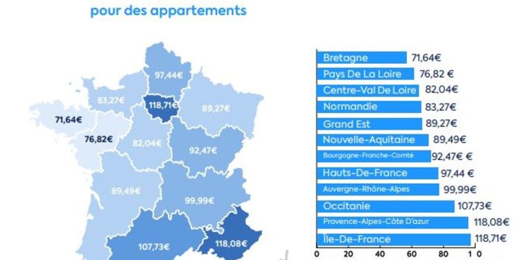 Assurance habitation : comprendre les raisons de la prochaine hausse des prix