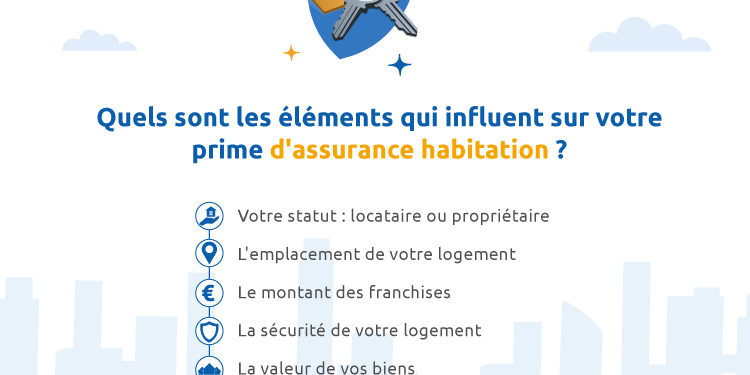 Hausse annoncée des primes d&rsquo;assurance habitation : +6 à 7 % en 2026, avec un impact renforcé dans les villes moyennes comme Avignon et La Rochelle
