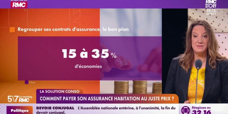Solution Conso : Astuces pour régler votre assurance habitation au prix juste
