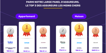 Assurance habitation en février 2026 : chiffres clés et tendances du mois